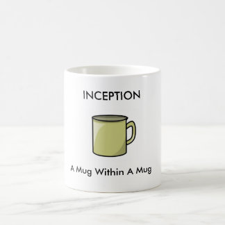 mugg INCEPTION, en mugg inom en mugg
