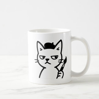 Mugg kopp
