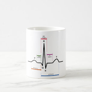 MUGG sinusrytm EKG-diagram med elektrokardiogram