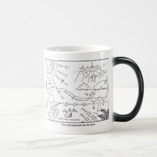 Mugg som fysiker ser världen ~ LÄMNAT