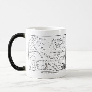 Mugg som vetenskapsmän ser världen ~ [HÖGER HAN