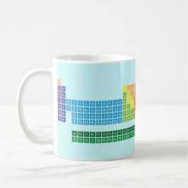 Muggar (bekläda & dra tillbaka),