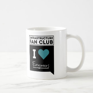 Muggar (ingenjörer)