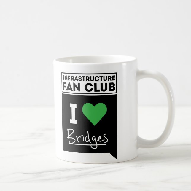 Muggar (överbryggar), (Höger)