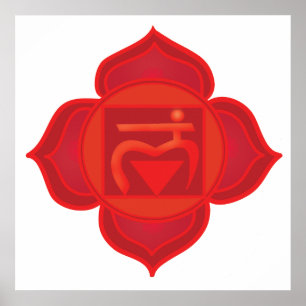 Muladhara chakraaffisch poster