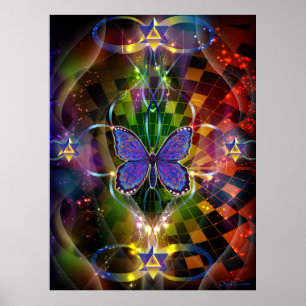 Multidimensional omformning poster