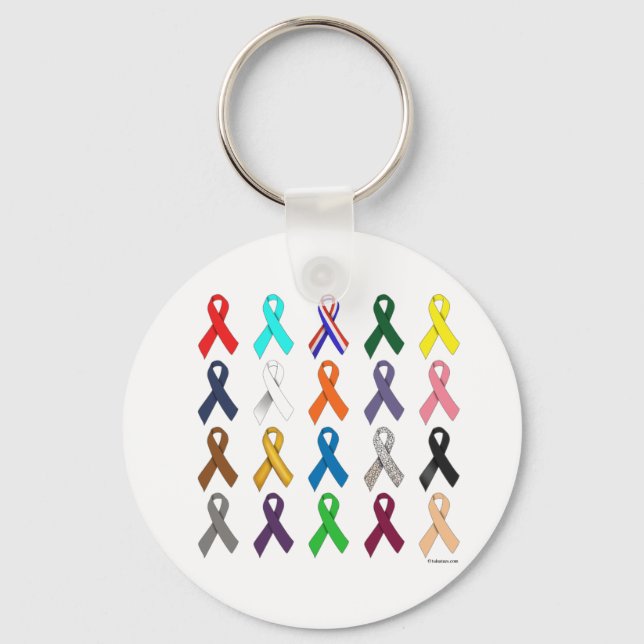 Multimenyfliksområdet Nyckelring (Framsida)