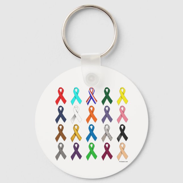 Multimenyfliksområdet Nyckelring (Framsida)