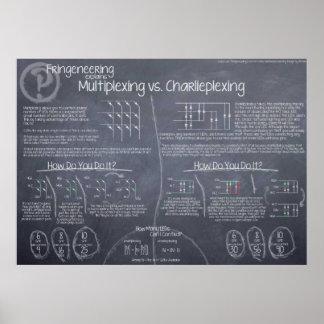 "Multiplexing vs eplexing" Poster