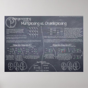 "Multiplexöverföra vs. Charlieplexing" affisch