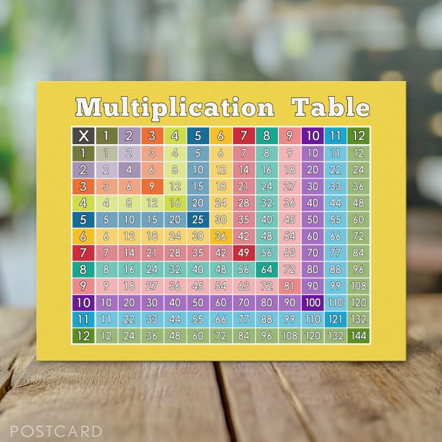Multiplicera Bord för lärare och matematik Geeks Vykort (Multiplication Table Postcard)