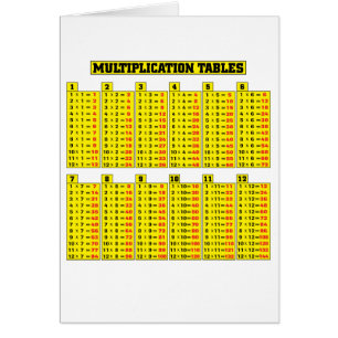 Multiplicera bord - matematik hälsningskort