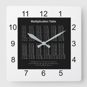 Multiplicera Bord-vit text på Mörk Fyrkantig Klocka