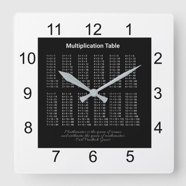 Multiplicera Bord-vit text på Mörk Fyrkantig Klocka (Framsida)