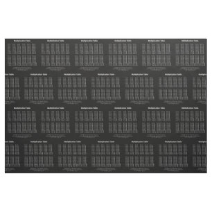 Multiplicera Bord-vit text på Mörk Tyg