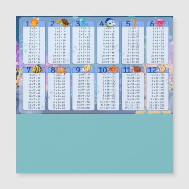 Multiplikation Bord 1-12 Chost Lakan (Framsida)
