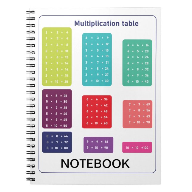 Multiplikation bord anteckningsbok (Framsidan)
