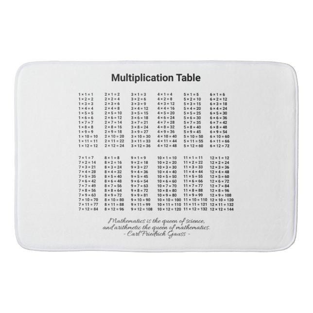 Multiplikation Bord Badrumsmatta (Framsidan)