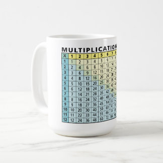 Multiplikation Bord - direktkalkylator Kaffemugg