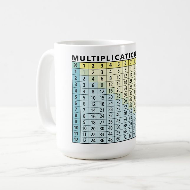 Multiplikation Bord - direktkalkylator Kaffemugg (Framsida vänster)