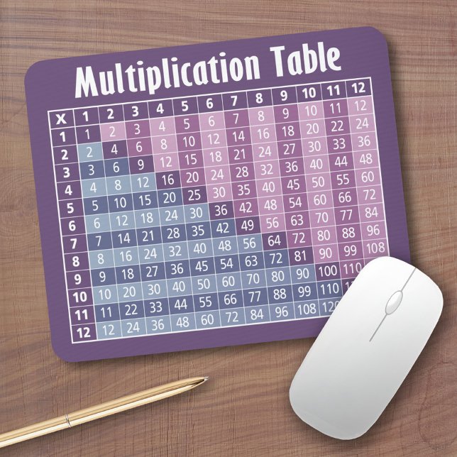 Multiplikation Bord (direktkalkylator!) Musmatta (Multiplication Table Mouse Pad)