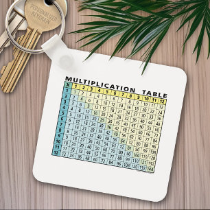 Multiplikation Bord (direktkalkylator!) Nyckelring