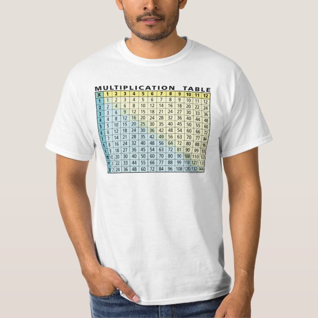 Multiplikation Bord (direktkalkylator!) T Shirt (Framsida)