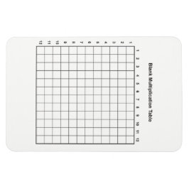 Multiplikation Bord Magnet