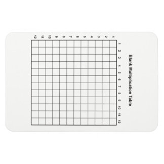 Multiplikation Bord Magnet