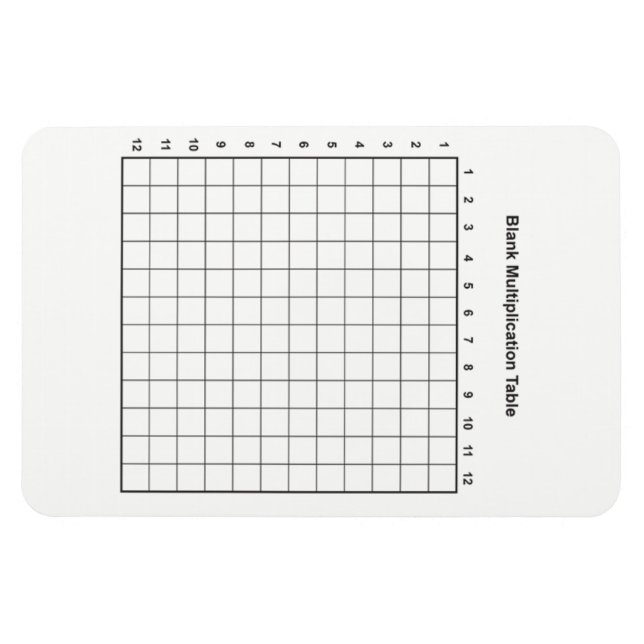 Multiplikation Bord Magnet (Horisontell)