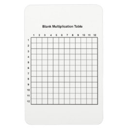 Multiplikation Bord Magnet