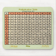 Multiplikation Bord - mousserande orange, beige