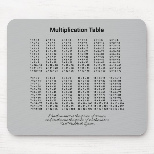 Multiplikation Bord Musmatta (Framsidan)
