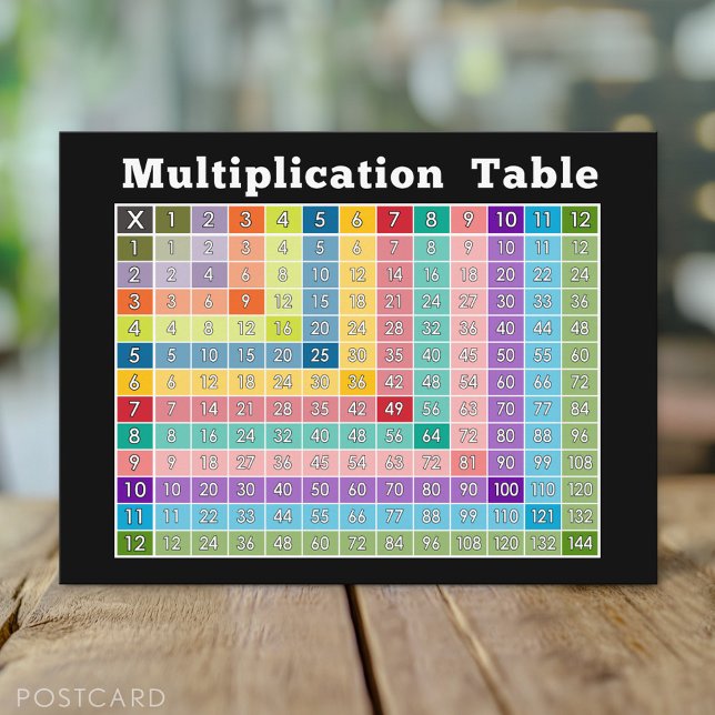 Multiplikation bord.. omedelbar kalkylator! vykort (Multiplication Table Postcard)