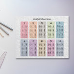 Multiplikation Bord Puzzle Pussel<br><div class="desc">En trevlig gåva till ett barn: han kan lära sig att föröka bord samtidigt som han har roligt med det här pusslet i pastel färg!</div>