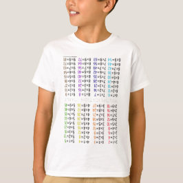 Multiplikation Bord T-Shirt