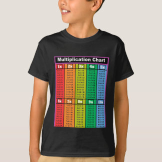 Multiplikation Bord Times 1 till 10 Kids T-Shirt 