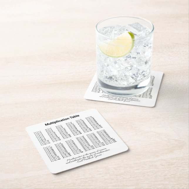 Multiplikation Bord Underlägg Papper Kvadrat (Insitu)