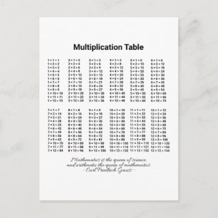 Multiplikation Bord Vykort