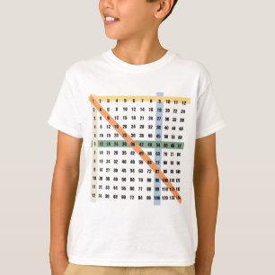 Multiplikation/tidbord T-shirt
