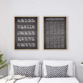 Multiplikationsdiagram för Stil i kalktavla Poster