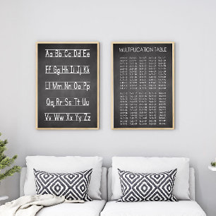 Multiplikationsdiagram för Stil i kalktavla Poster