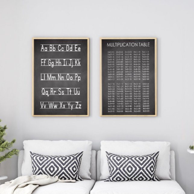 Multiplikationsdiagram för Stil i kalktavla Poster (Skapare uppladdad)