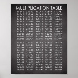 Multiplikationsdiagram för Stil i kalktavla Poster