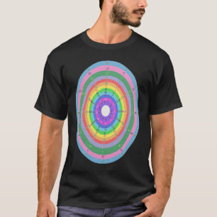 Multiplikationspraxis T Shirt