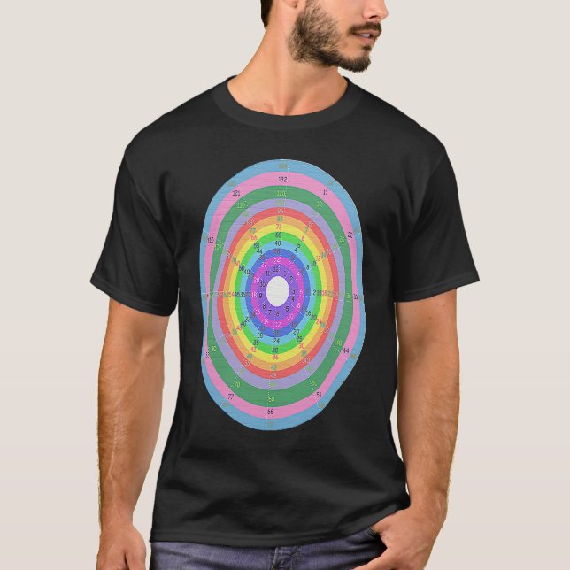 Multiplikationspraxis T Shirt (Framsida)