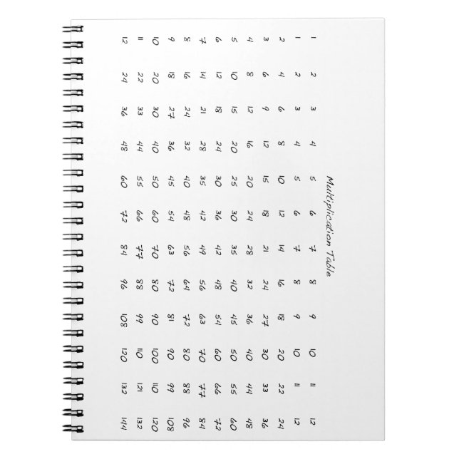 Multiplikationstabell Anteckningsbok Med Spiral (Framsidan)