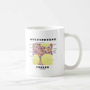 Multipotent insida (blodcellsbildning Humor) Kaffemugg