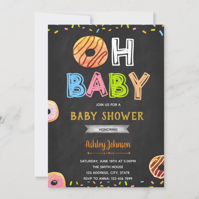 Munk baby shower födelsedagsinbjudan inbjudningar (Framsida)