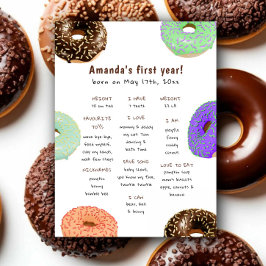 Munkars Första Födelsedagsmilstolpe Födelsedag Poster